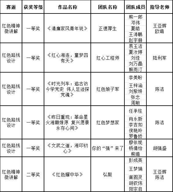 钱能钱包