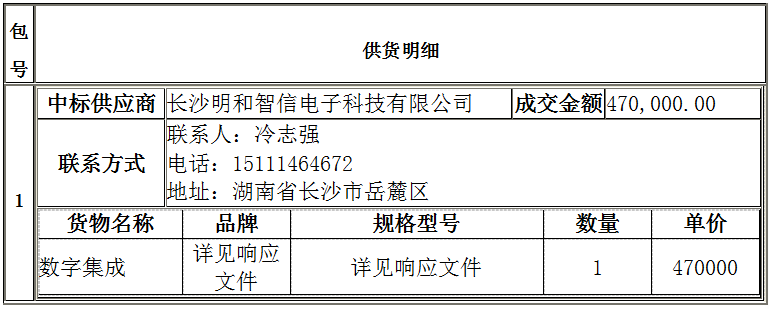 1643195921374042146.png 1643192076(1).png